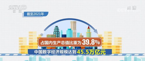 電子商務持續繁榮，服務業數字化按下快進鍵