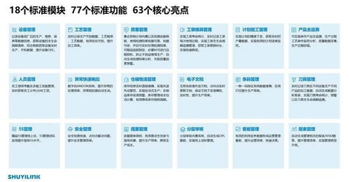 數益工聯完成億元級別A輪融資，推動離散制造業數字化標準化交付