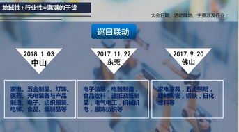 數字化智能工廠大會圓滿落幕，生態圈星火相傳賦能制造業轉型