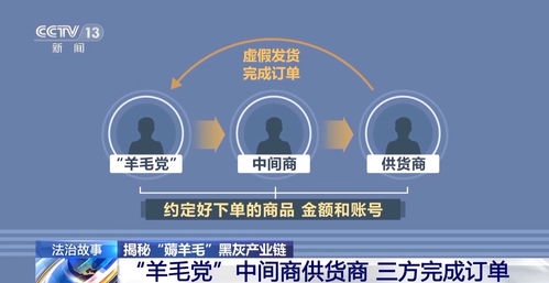 數字化轉型浪潮下，國內數字內容制作服務迎來新機遇與挑戰