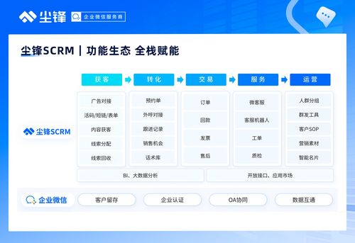 企業如何破解獲客困局？三招帶你精準引流，數字內容制作服務助你客源不斷