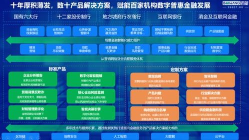 趙立威 以數據智能之筆，譜寫普惠金融新篇章