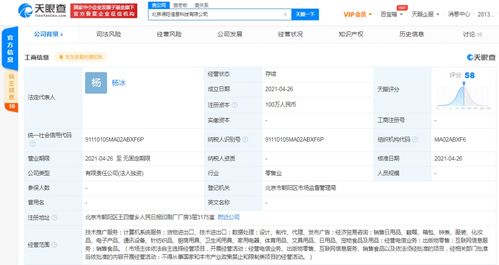 上?；ヂ摼W銷售 機遇、挑戰與未來趨勢